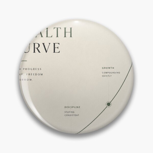 Item preview, The Wealth Curve | Minimalist Financial Growth Wall Art designed and sold by Zaramodo.