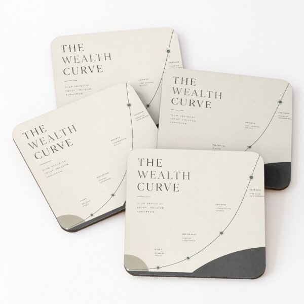 Item preview, The Wealth Curve | Minimalist Financial Growth Wall Art designed and sold by Zaramodo.