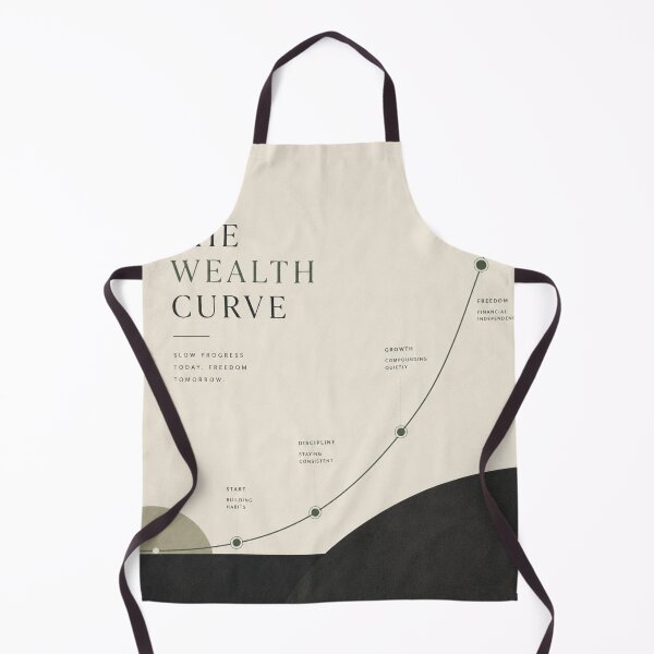 Item preview, The Wealth Curve | Minimalist Financial Growth Wall Art designed and sold by Zaramodo.