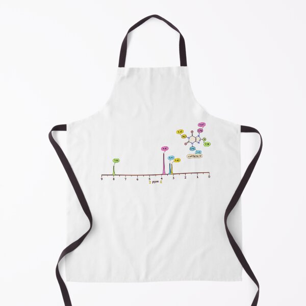 Item preview, Caffeine Molecule 1H NMR Spectrum Chemistry Diagram designed and sold by EntropyThreads.