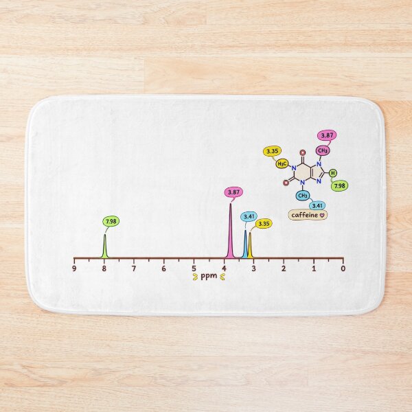 Item preview, Caffeine Molecule 1H NMR Spectrum Chemistry Diagram designed and sold by EntropyThreads.