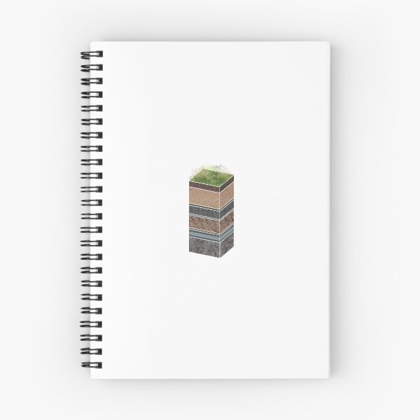 Item preview, Nature's Foundation: 3D Soil Cross Section designed and sold by A Simple  Day..