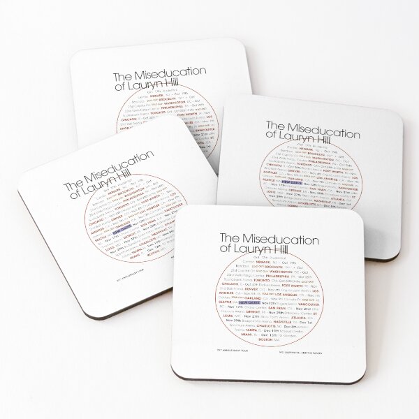 Item preview, The Miseducation Tracklist Circle designed and sold by GiovannyCruick.
