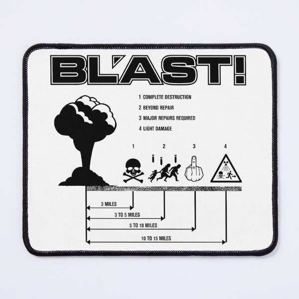 Item preview, BL'AST - Nuclear designed and sold by Limn From Limb.