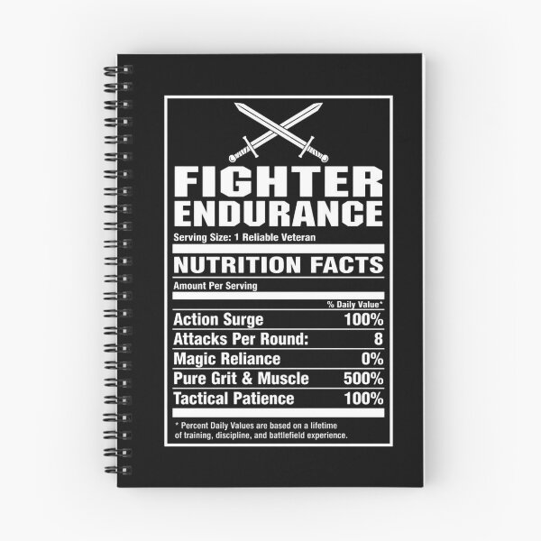Item preview, Fighter Nutrition Facts (White) - Funny RPG Warrior Stats Meme designed and sold by Dice_Goblin_Studio.