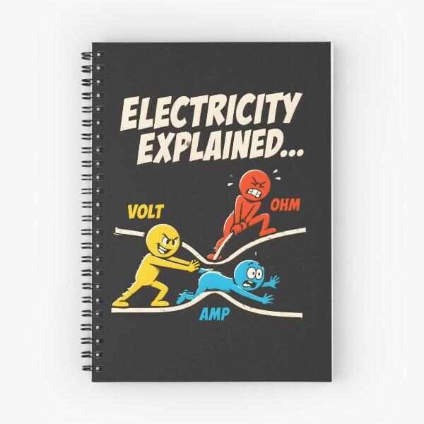 Item preview, Electricity Explained - Funny Science Nerd T-shirt designed and sold by shmupod.