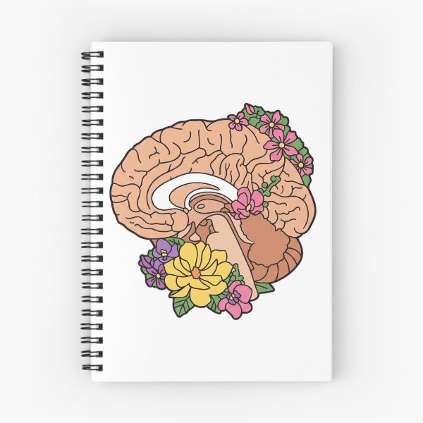 Item preview, Floral Brain Anatomy - Botanical Psychology Art designed and sold by Shopeon Designs.
