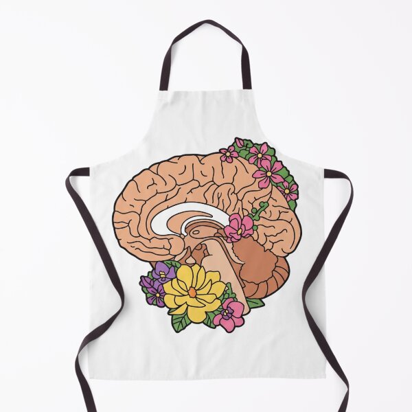 Item preview, Floral Brain Anatomy - Botanical Psychology Art designed and sold by Shopeon Designs.