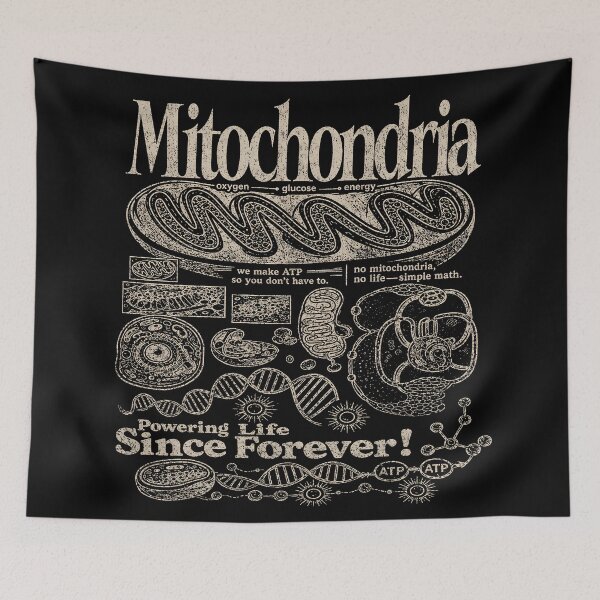 Item preview, Mitochondria, Retro Biology designed and sold by Art-Monnard.