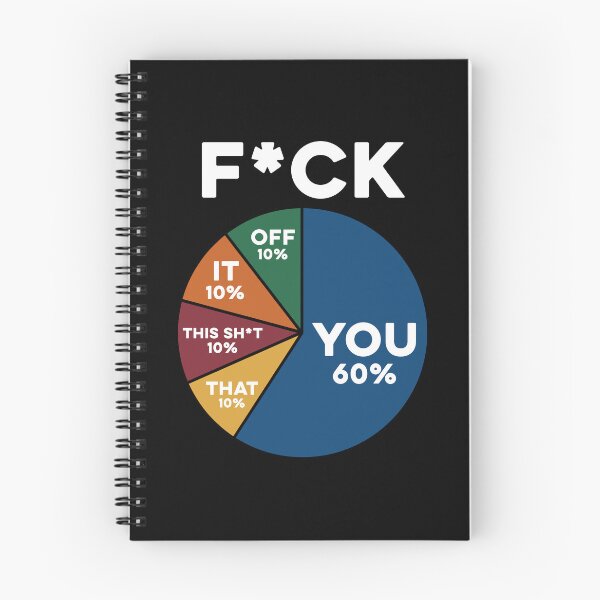 Item preview, Fk you Pie Chart Funny  designed and sold by charoen-design.