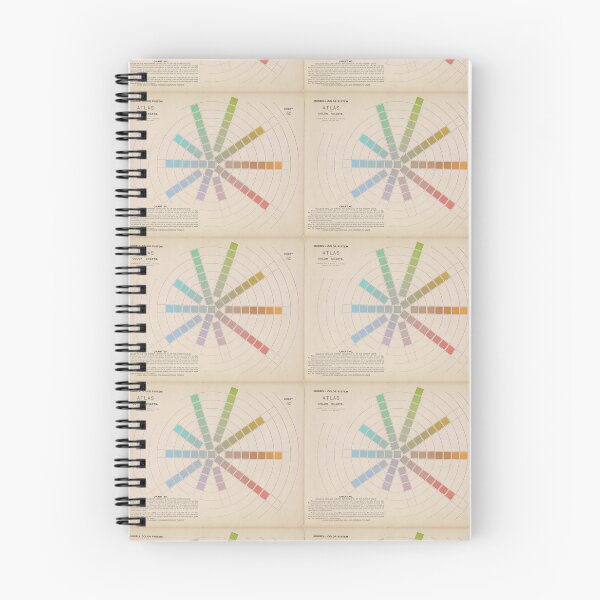 Item preview, Atlas of Colour Chart, Munsell (1915) designed and sold by A Little Bit Ludo.