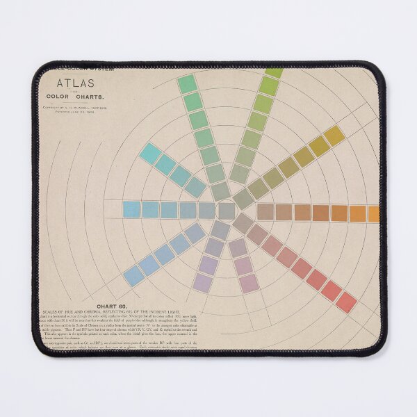 Item preview, Atlas of Colour Chart, Munsell (1915) designed and sold by A Little Bit Ludo.