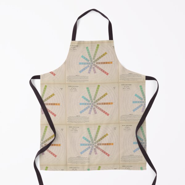 Item preview, Atlas of Colour Chart, Munsell (1915) designed and sold by A Little Bit Ludo.