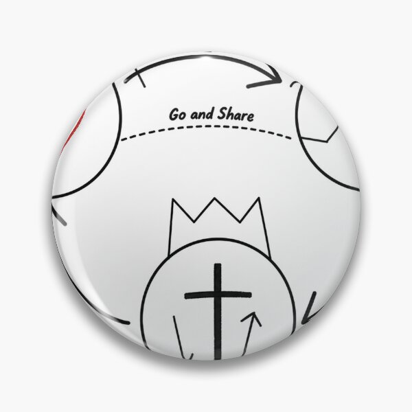 Item preview, Fish 3 Circles Gospel designed and sold by Gospel Boiz.