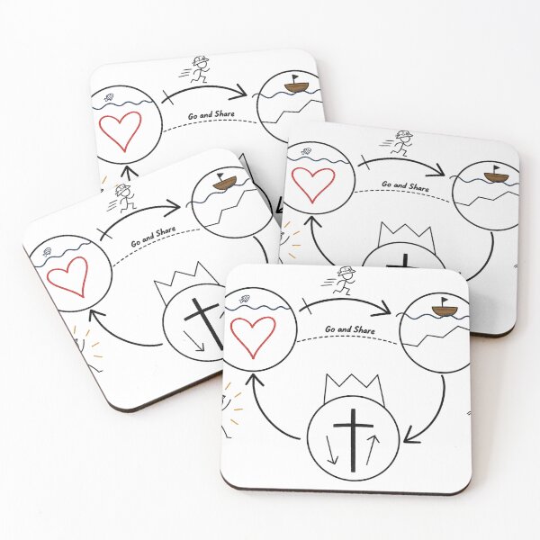 Aperçu de l'œuvre Poisson 3 Cercles Évangile créée et vendue par Gospel Boiz.