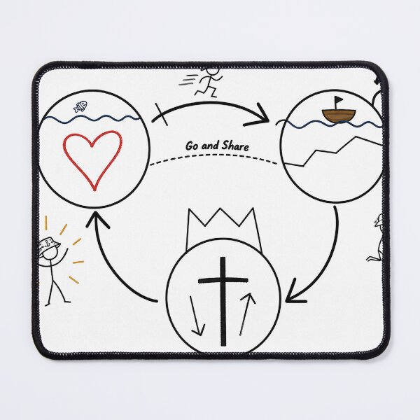 Item preview, Fish 3 Circles Gospel designed and sold by Gospel Boiz.