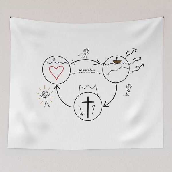 Item preview, Fish 3 Circles Gospel designed and sold by Gospel Boiz.
