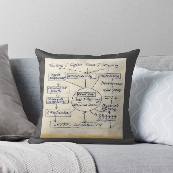 Item preview, Glass Onion Design - Retro Kitchen Art | Limited Edition designed and sold by FR3ON404.