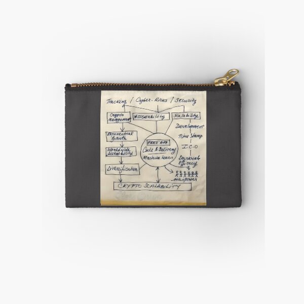 Item preview, Glass Onion Design - Retro Kitchen Art | Limited Edition designed and sold by FR3ON404.