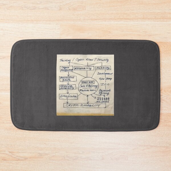 Item preview, Glass Onion Design - Retro Kitchen Art | Limited Edition designed and sold by FR3ON404.