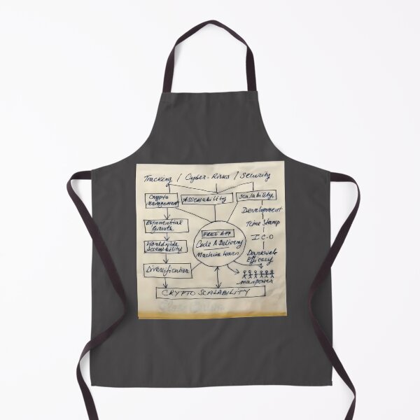 Item preview, Glass Onion Design - Retro Kitchen Art | Limited Edition designed and sold by FR3ON404.