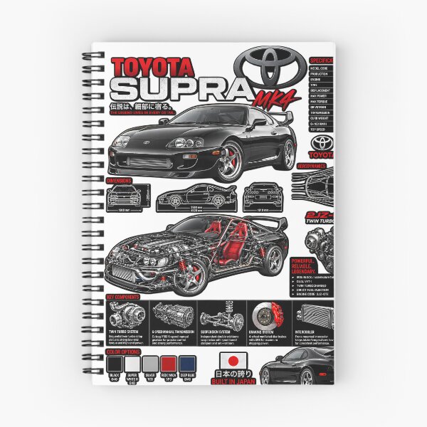 Item preview, Toyota Supra MK4 JDM Iconic Sports Car Graphic designed and sold by muzothe1.