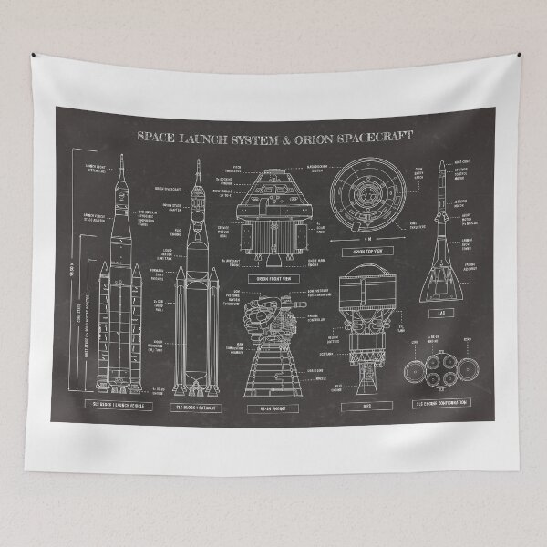 Item preview, Space Launch System (SLS) and Orion (Blackboard) designed and sold by BGALAXY.