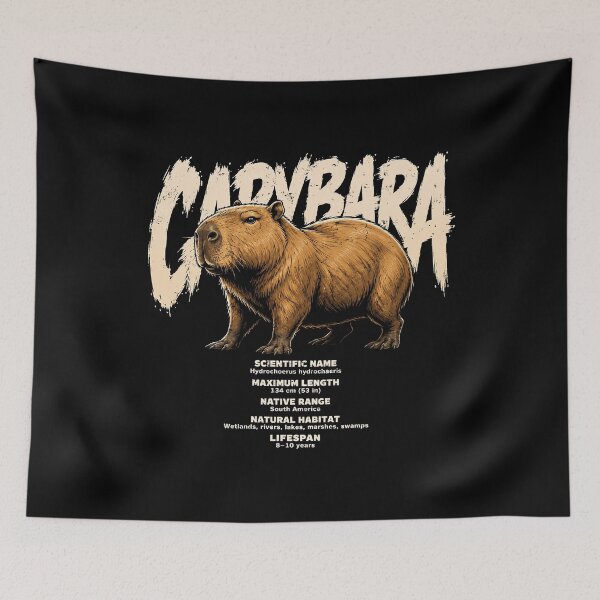 Item preview, Stylish capybara illustration with fun facts designed and sold by rafaeltto.