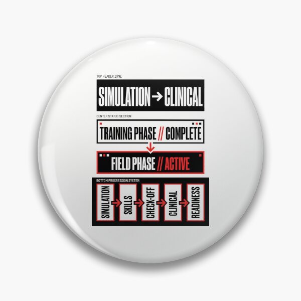 Item preview, Nursing Student Flowchart - Future Nurse Graduation Gift designed and sold by SplashTastic.
