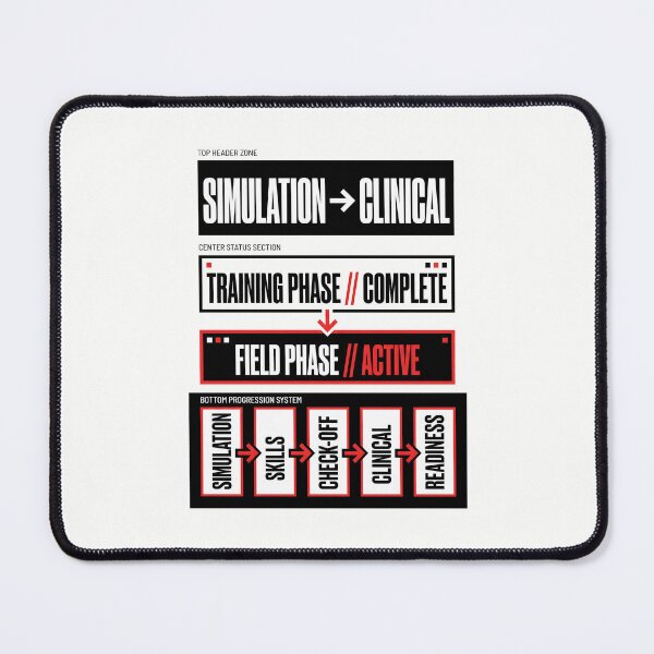 Item preview, Nursing Student Flowchart - Future Nurse Graduation Gift designed and sold by SplashTastic.