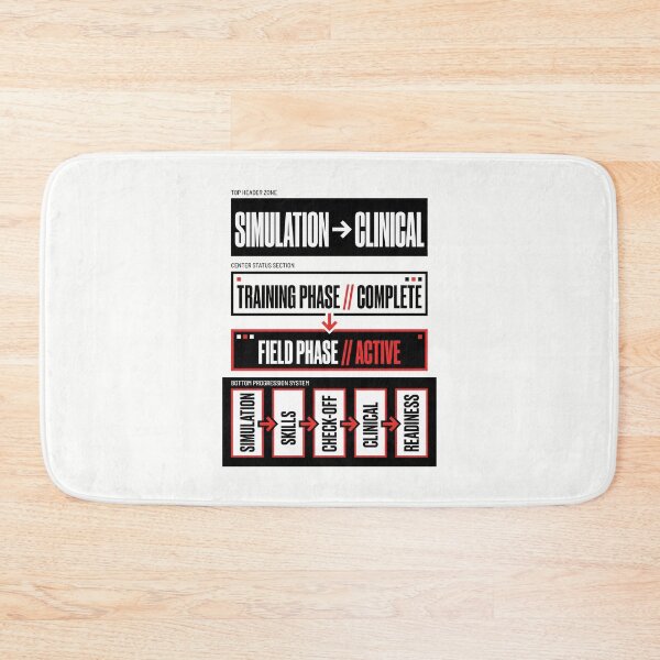 Item preview, Nursing Student Flowchart - Future Nurse Graduation Gift designed and sold by SplashTastic.