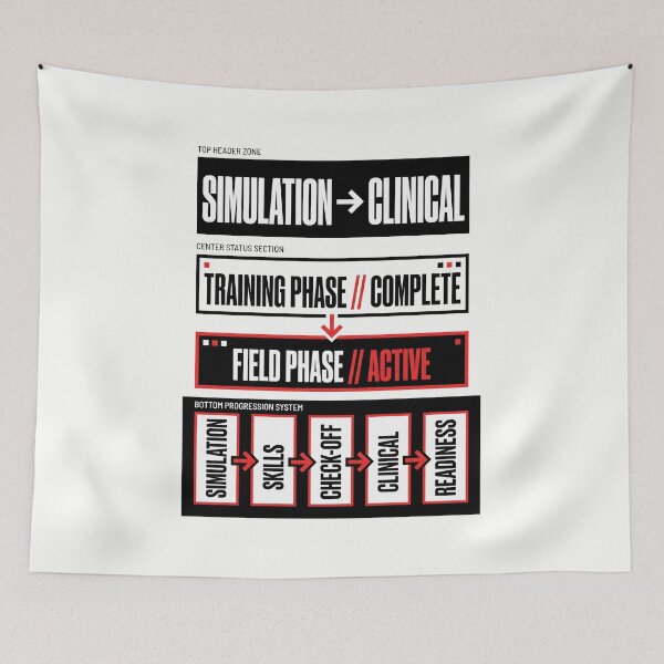 Item preview, Nursing Student Flowchart - Future Nurse Graduation Gift designed and sold by SplashTastic.