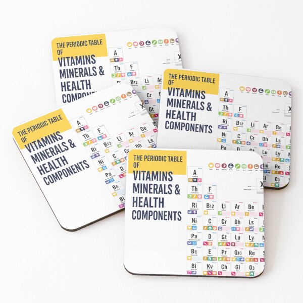 Item preview, periodic table of vitamins animated with colors and colorful drawings designed and sold by koringaFTS.