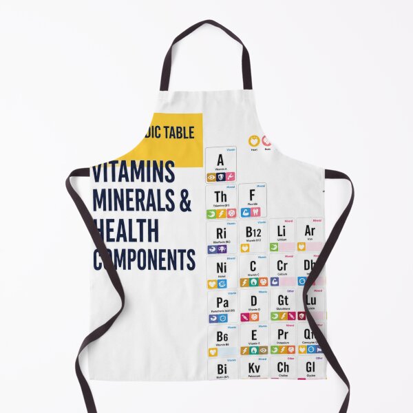 Item preview, periodic table of vitamins animated with colors and colorful drawings designed and sold by koringaFTS.