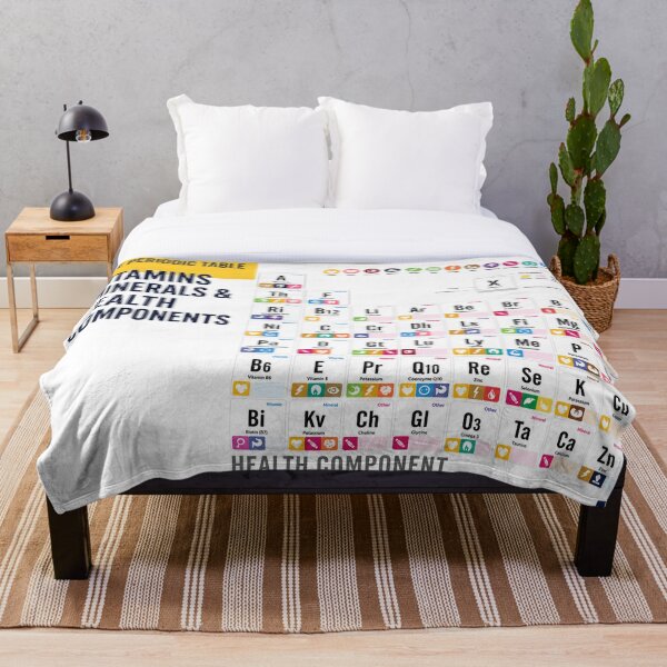 Item preview, periodic table of vitamins animated with colors and colorful drawings designed and sold by koringaFTS.