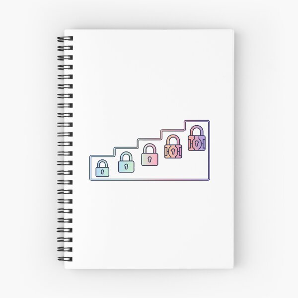 Item preview, Lock Difficulty Progression Chart - Locksport Skill Poster designed and sold by Node & Switch.