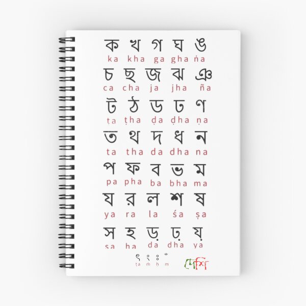 Item preview, Bangla alphabet  designed and sold by দেশি.