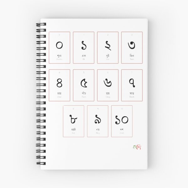 Item preview, bangla numbers  designed and sold by দেশি.