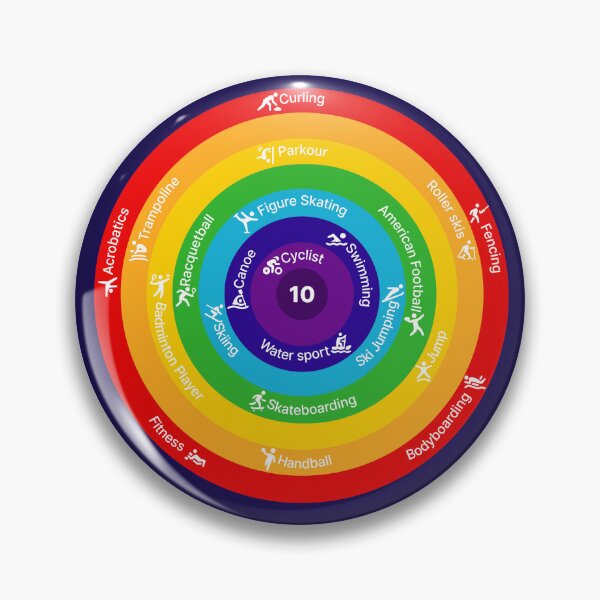 Item preview, Athletic Rainbow Map | Cute Sports Infographic T-Shirt designed and sold by CreativeArtistL.