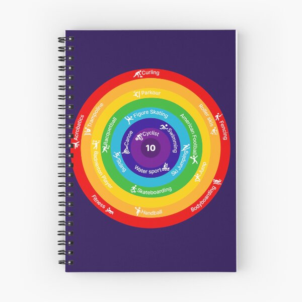 Item preview, Athletic Rainbow Map | Cute Sports Infographic T-Shirt designed and sold by CreativeArtistL.