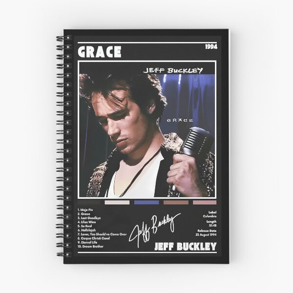 Item preview, Musician Portrait Tracklist Poster designed and sold by TarotCats Co..