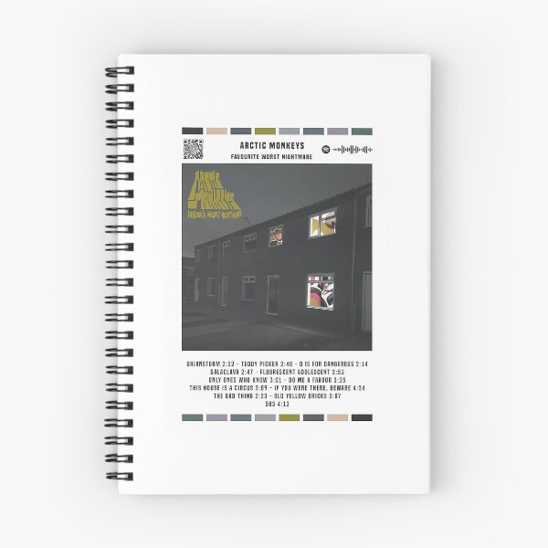 Item preview, Suburban Houses Palette Tracklist designed and sold by TarotCats Co..