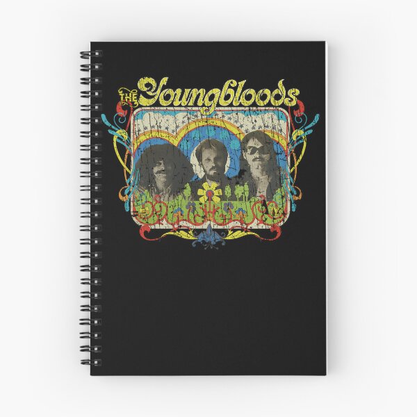Item preview, CPsychedelic Band Portrait Frame designed and sold by wasirai302.