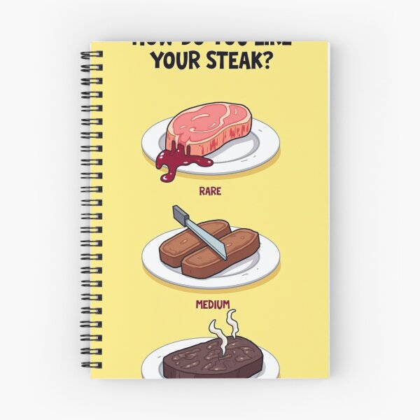 Item preview, Funny How Do You Like Your Steak Vertical Poster designed and sold by grzezzz.