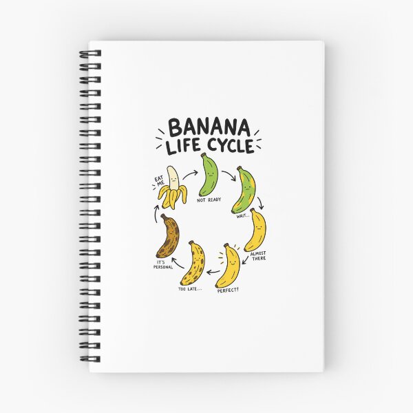 Item preview, Funny Banana Life Cycle Evolution designed and sold by MonkiFlipp.