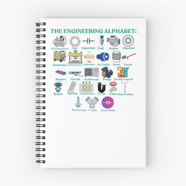 Item preview, The Engineering Alphabet: A to Z Engineer designed and sold by NoetherSym.