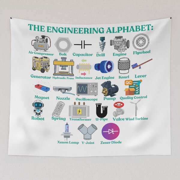 Item preview, The Engineering Alphabet: A to Z Engineer designed and sold by NoetherSym.