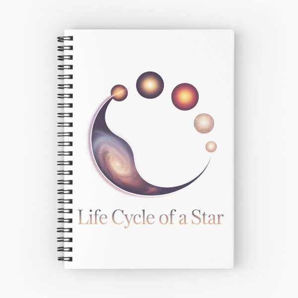 Item preview, Life Cycle of a Star Cosmic Evolution designed and sold by Zanigold.