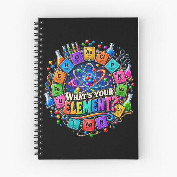 Item preview, Whats Your Element designed and sold by Side Quest Co..