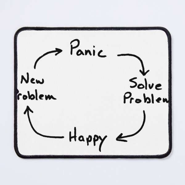 Item preview, Panic diagram designed and sold by WIBNI.